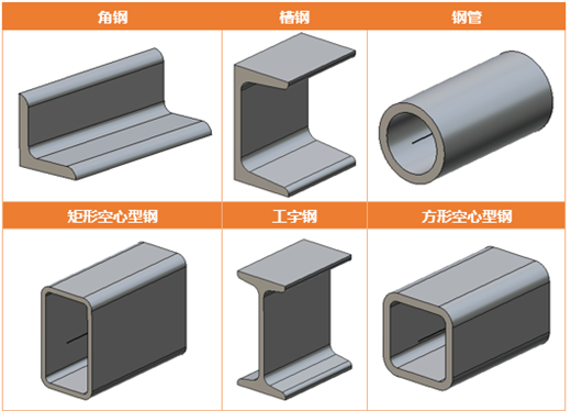 中望3D2015beta首發(fā)，加速三維CAD設(shè)計(jì)與制造