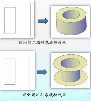 CAD如何通過(guò)二維對(duì)象旋轉(zhuǎn)獲得三維實(shí)體241535.png