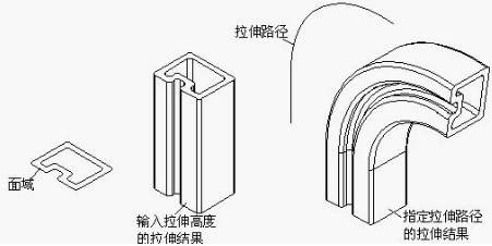 CAD怎樣拉伸實(shí)體、面域拉伸命令198.png