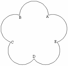 CAD的圓、圓弧、橢圓、橢圓弧命令369.png