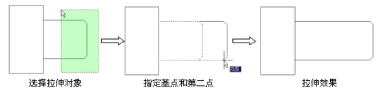 CAD機(jī)械制圖應(yīng)用基礎(chǔ)之平面圖形繪圖基礎(chǔ)（二）1134.png