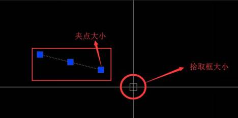 CAD怎么調(diào)整十字光標(biāo)、拾取框、夾點(diǎn)等的大小