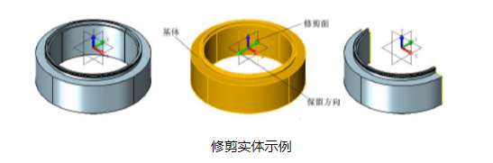 CAD中實體如何進(jìn)行分割和修剪？