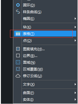 CAD中如何快速學(xué)會(huì)表格的使用方法