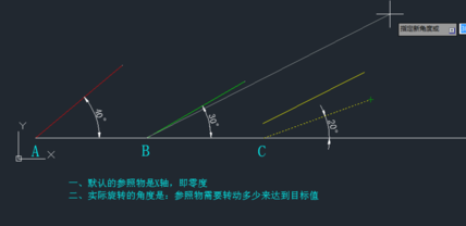 CAD旋轉(zhuǎn)參照的方法有哪些？