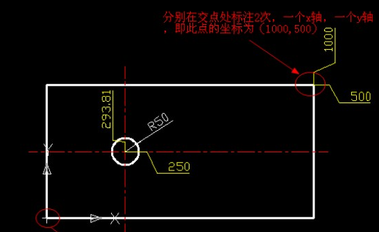 CAD坐標(biāo)標(biāo)注有什么用？