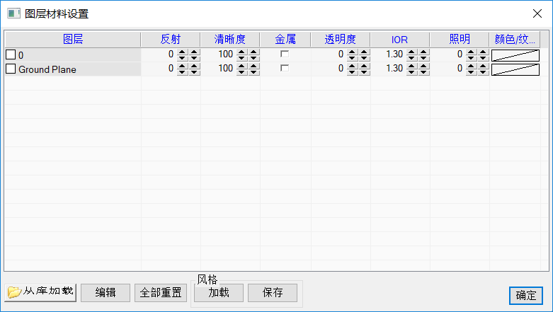 CAD中圖形對象聚光燈和材質(zhì)的設置